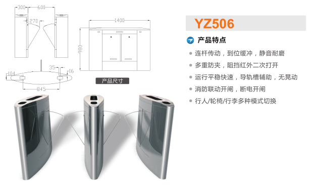 朔州平鲁区翼闸二号