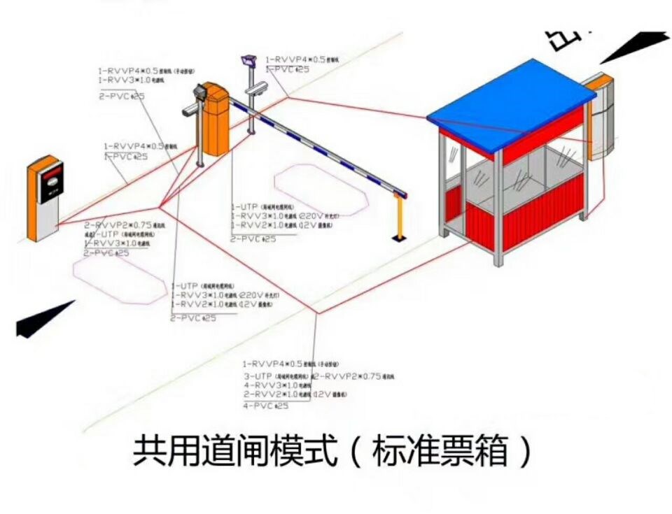 朔州平鲁区单通道模式停车系统