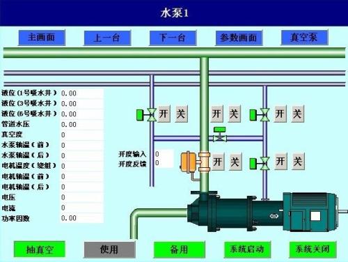 朔州平鲁区水泵自动控制系统八号