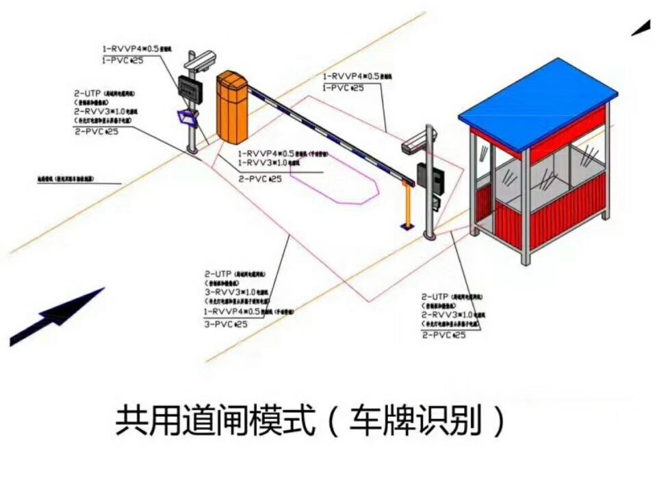 朔州平鲁区单通道车牌识别系统施工